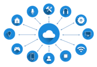 Le cloud computing: un système de plus en plus utilisé